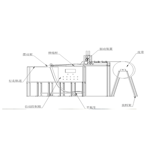 自動往復(fù)式疊帶機